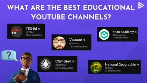 chanel ed|best educational channels on youtube.